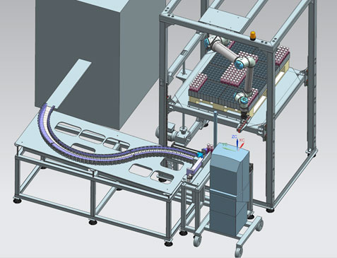 Cobot Turnkey