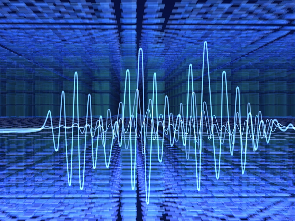Frequency,Waveforms Frequency,Waveforms