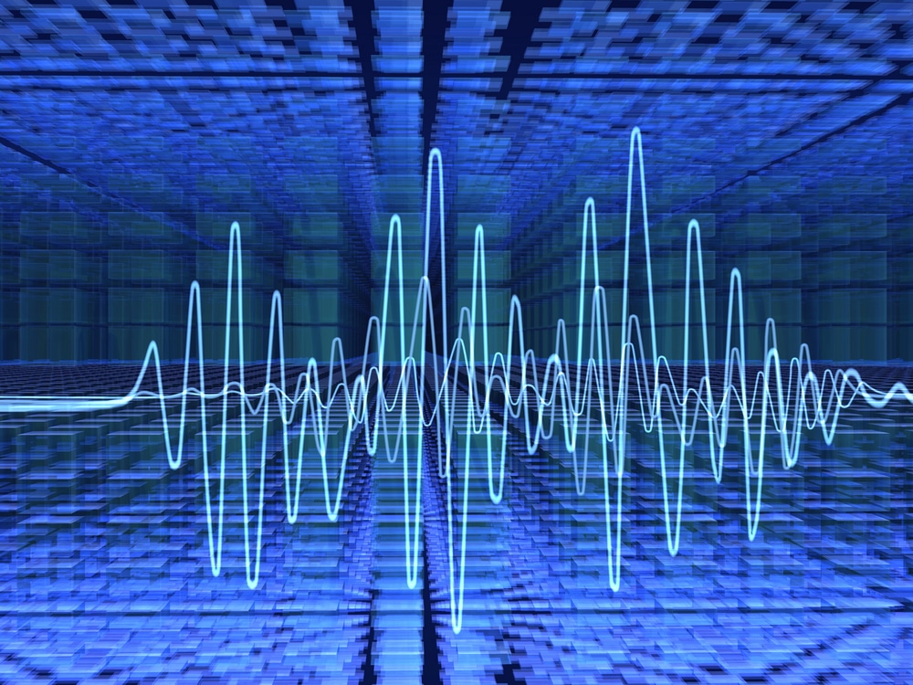 Frequency,Waveforms